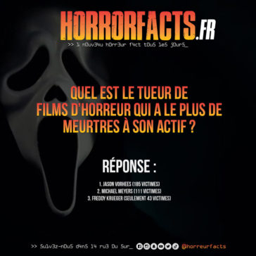 Fact 0029 - Horreur Fact Horrorfacts.fr