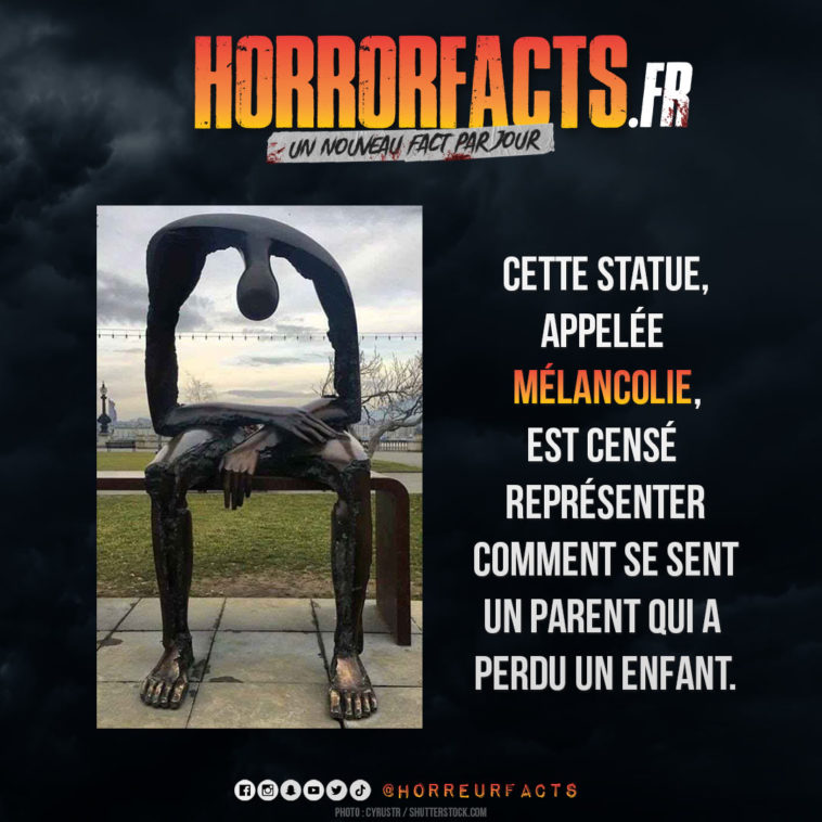 Fact 0082 - Horreur Fact Horrorfacts.fr
